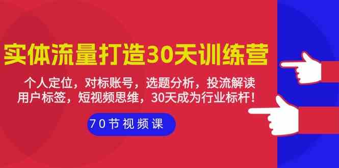 （9782期）实体-流量打造-30天训练营：个人定位，对标账号，选题分析，投流解读-70节-创业吧