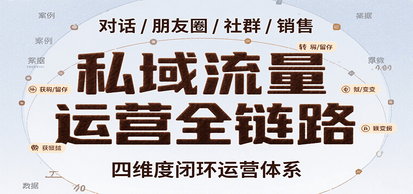 私域流量运营全链路，开场对话设计、朋友圈运营、社群管理、一对一销售SOP-创业吧