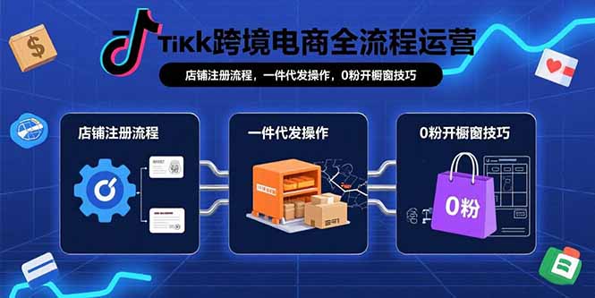 TikTok跨境电商全流程运营：店铺注册流程，一件代发操作，0粉开橱窗技巧-创业吧
