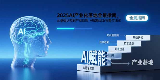 2025AI产业化落地全景指南，从基础认知到产业应用，AI赋能企业完整方法论-创业吧