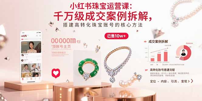 小红书珠宝运营课：千万级成交案例拆解，搭建高转化珠宝账号的核心方法-创业吧