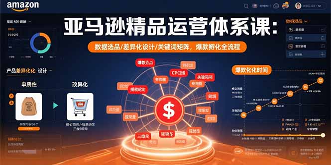 亚马逊精品运营体系课：数据选品/差异化设计/关键词矩阵，爆款孵化全流程-创业吧