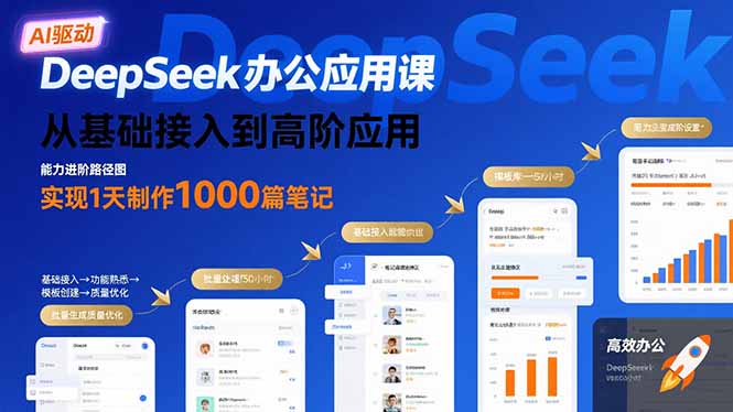 DeepSeek办公应用课：从基础接入到高阶应用，实现1天制作1000篇笔记-创业吧