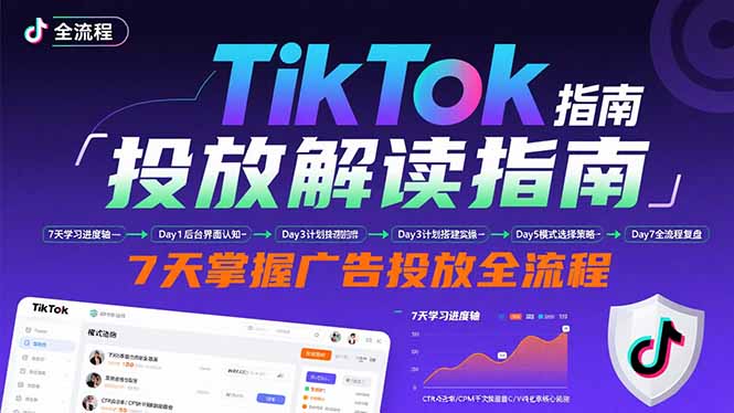TikTok投放解读指南：后台操作/计划建立/模式选择，7天掌握广告投放全流程-创业吧