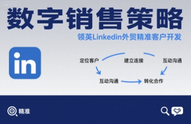 数字销售策略领英LinkedIn外贸精准客户开发-创业吧