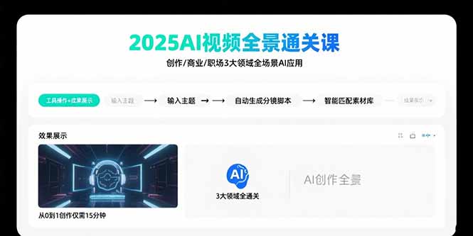 2025AI视频全景通关课：涵盖创作/商业/职场3大领域  掌握AI全场景应用-创业吧
