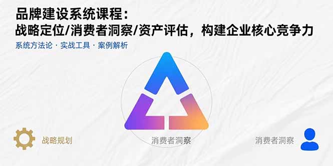 品牌建设系统课程：战略定位/消费者洞察/资产评估，构建企业核心竞争力-创业吧