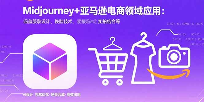 Midjourney+电商领域商业应用：涵盖服装设计、换脸技术、实拍结合等-创业吧