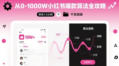 从0-1000W小红书爆款算法全攻略，时长1.5小时，干货满满-创业吧
