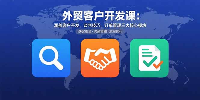 外贸客户开发课：涵盖客户开发、谈判技巧、订单管理三大核心模块-创业吧