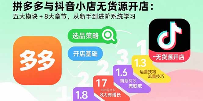 拼多多与抖音小店无货源开店：五大模块+8大章节，从新手到进阶系统学习-创业吧