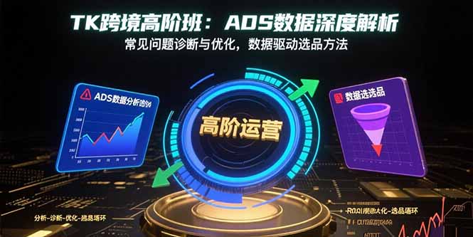 TK跨境高阶班：ADS数据深度解析，常见问题诊断与优化，数据驱动选品方法-创业吧