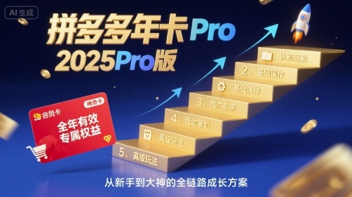 拼多多年卡2025Pro版，五大板块从认知到基础、从推广到活动、从活动到玩法-创业吧