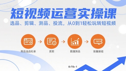 短视频运营实操课，选品、剪辑、测品、投流，从0到1轻松玩转短视频-创业吧