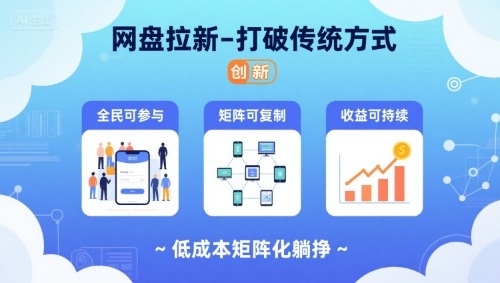 网盘拉新-打破传统方式，低成本矩阵化躺挣，全民可参与、矩阵可复制、收益可持续【揭秘】-创业吧