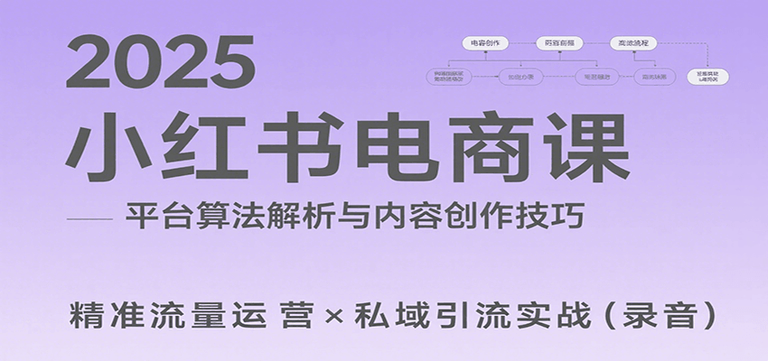 2025小红书电商课：解析算法，创作高转化内容，助力卖家获取流量实现变现(录音)-创业吧