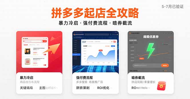 拼多多起店全攻略，暴力冷启，强付费流程，暗券截流，5-7月已验证的方法-创业吧
