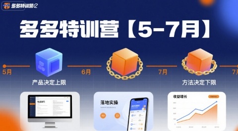 多多特训营【5-7月】产品决定上限，方法决定下限，各种玩法技巧落地实操-创业吧