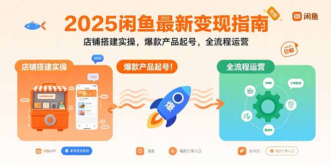 2025闲鱼最新变现指南：店铺搭建实操，爆款产品起号，全流程运营-创业吧
