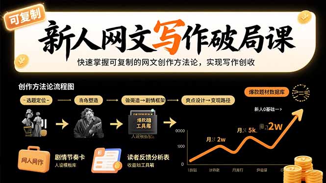新人网文写作破局课：快速掌握可复制的网文创作方法论，实现写作创收-创业吧