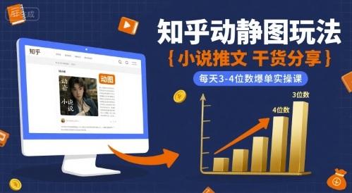 小说推文干货分享之知乎动静图玩法，每天3-4位数爆单实操课-创业吧