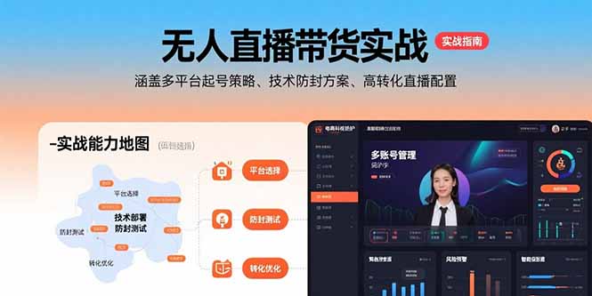 无人直播带货实战，涵盖多平台起号策略、技术防封方案、高转化直播配置-创业吧