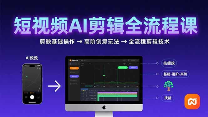 短视频AI剪辑技能，从剪映基础操作到高阶创意玩法，全流程剪辑技术-创业吧