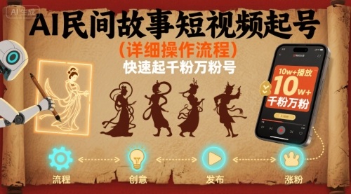 AI民间故事短视频起号，详细操作流程，快速起千粉万粉号-创业吧