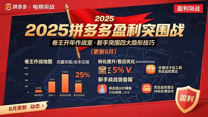 2025拼多多盈利突围战：卷王开年作战室，新手突围四大隐形技巧(更新8月-创业吧