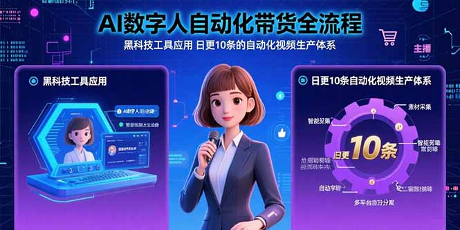 AI数字人自动化带货全流程：黑科技工具应用 日更10条的自动化视频生产体系-创业吧