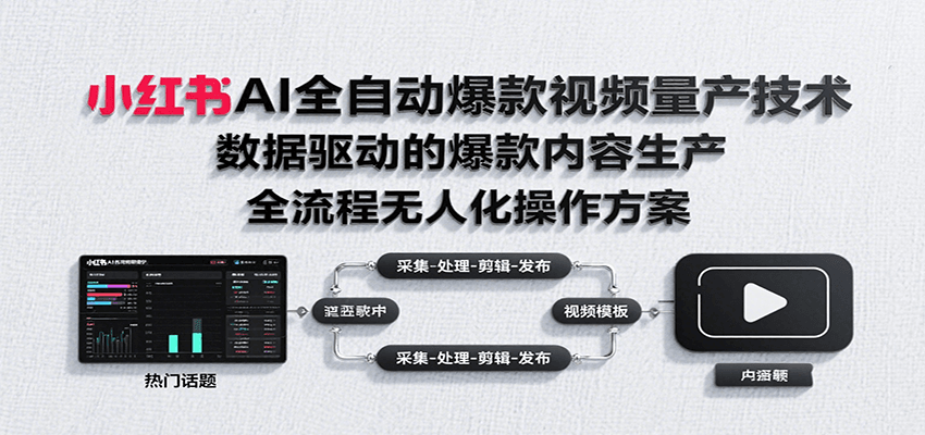 小红书AI全自动爆款视频量产技术，数据采集、素材处理到AI剪辑全流程自动化操作-创业吧