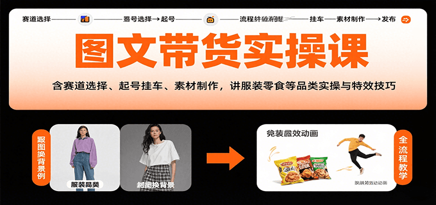 图文带货实操课，含赛道选择、起号挂车、素材制作，讲服装零食等品类实操与特效技巧-创业吧