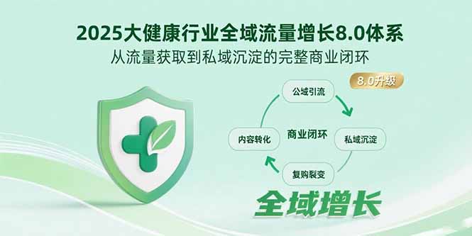 2025大健康行业全域流量增长8.0体系，从流量获取到私域沉淀的完整商业闭环-创业吧